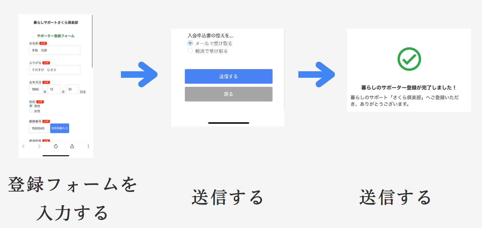 応募フォームに入力