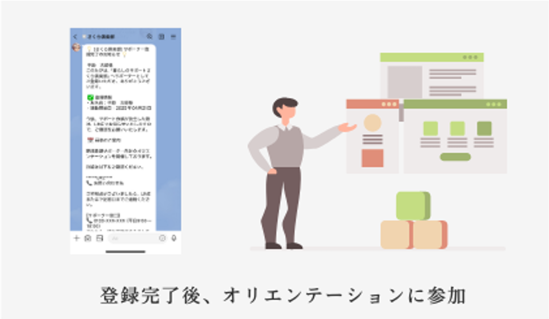 オリエンテーション実施