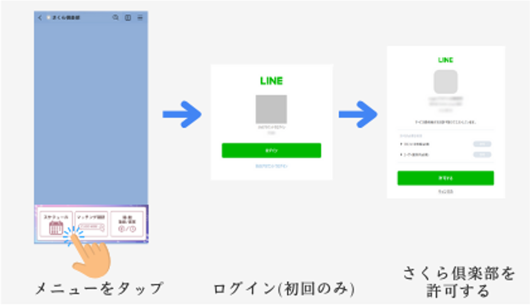 マイページにログイン