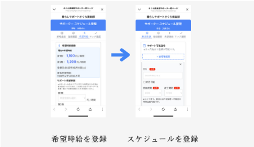 マイページ操作
