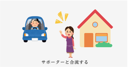 会員と合流