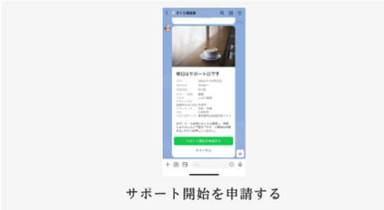 サポート開始を申請