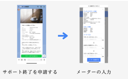 サポート終了を申請