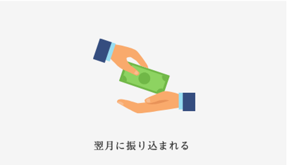翌月に振り込まれる